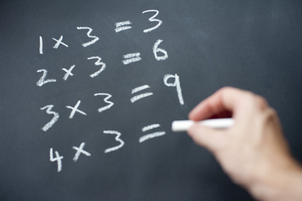 ways-to-help-your-fourth-grader-understand-multiplication